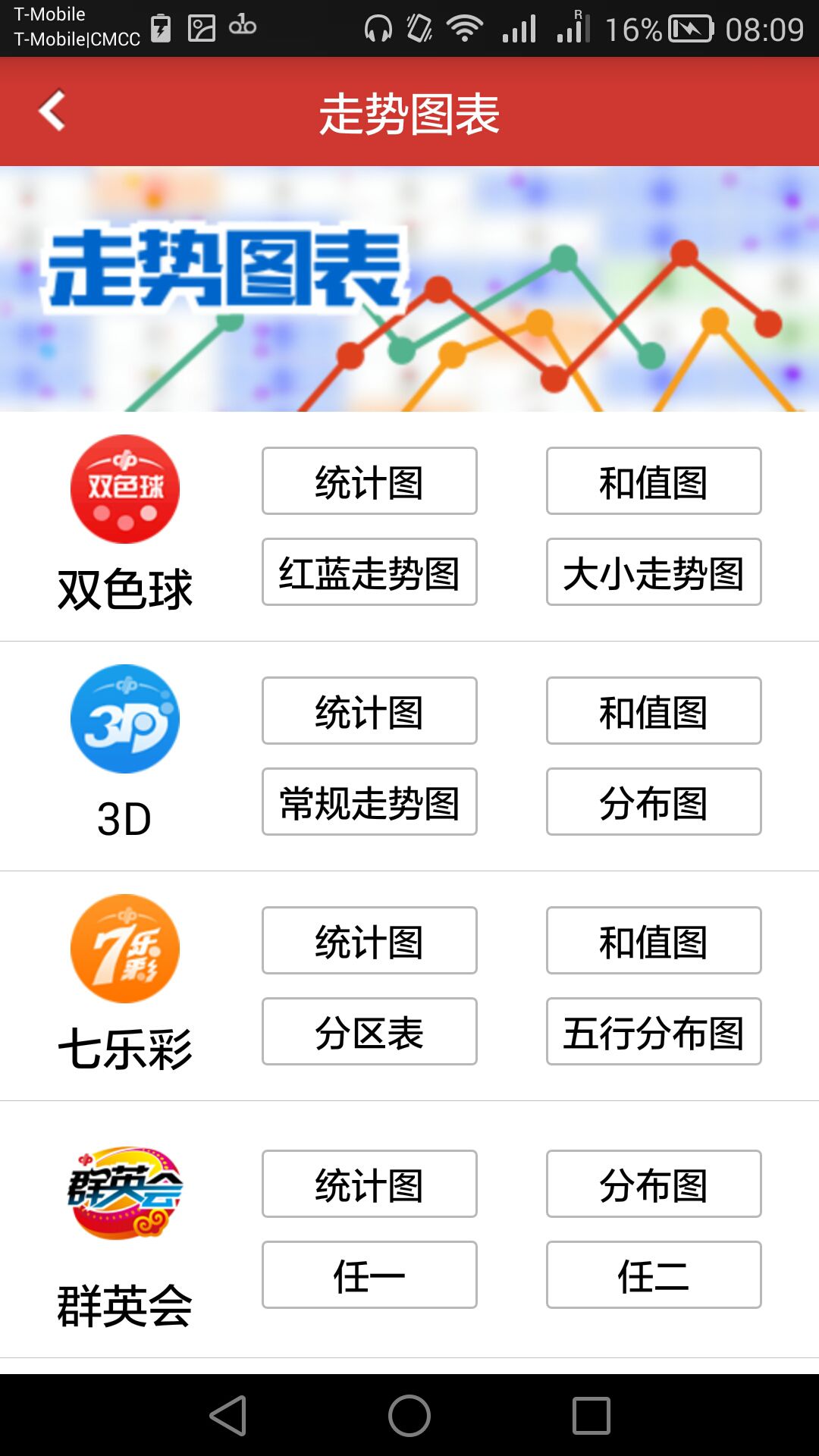 中国福利彩票手机版截图(1)
